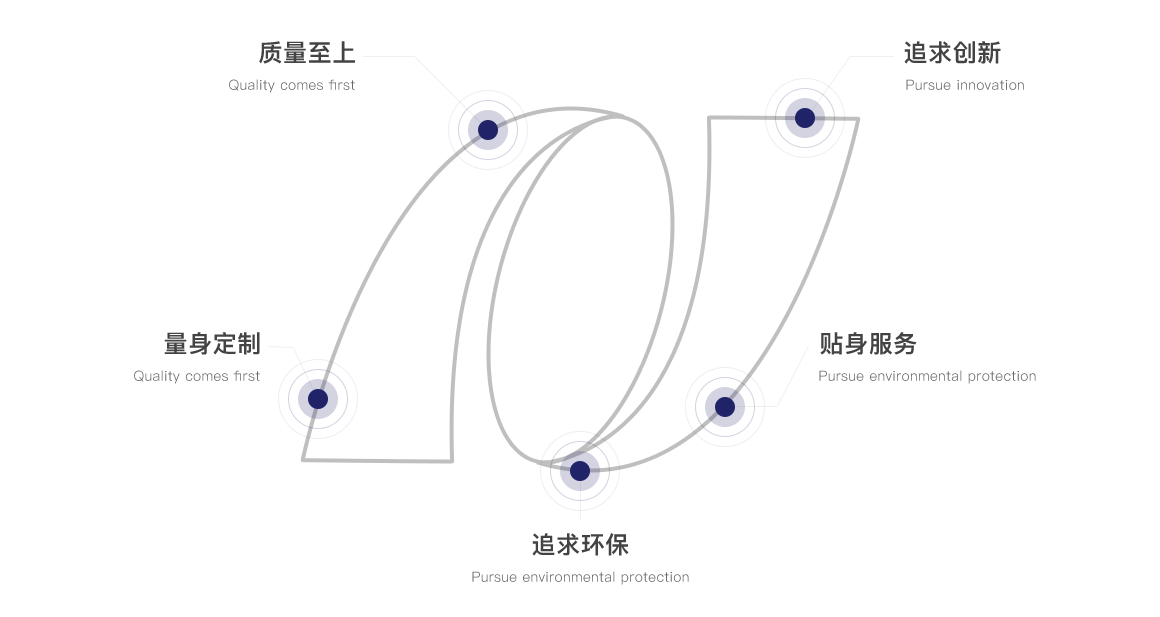 米兰官方网站